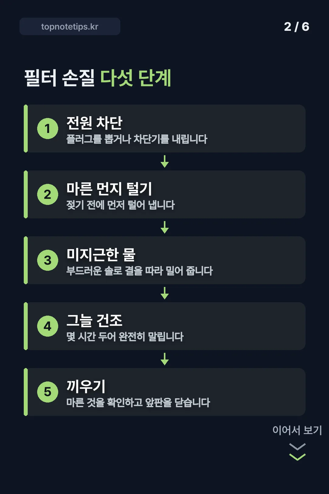 필터 손질 다섯 단계