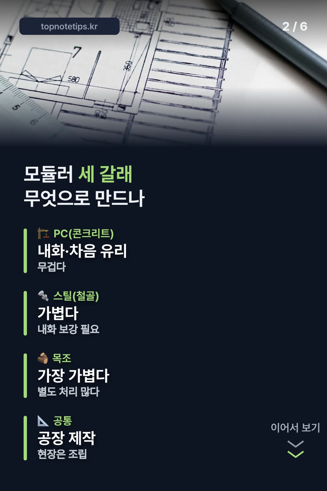 모듈러 세 갈래