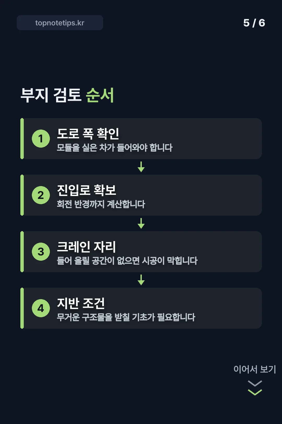 부지 검토 순서