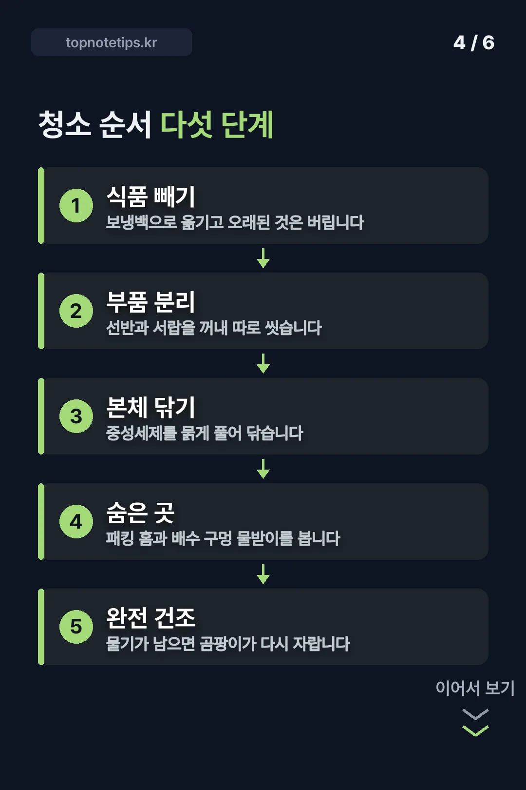 청소 순서 다섯 단계