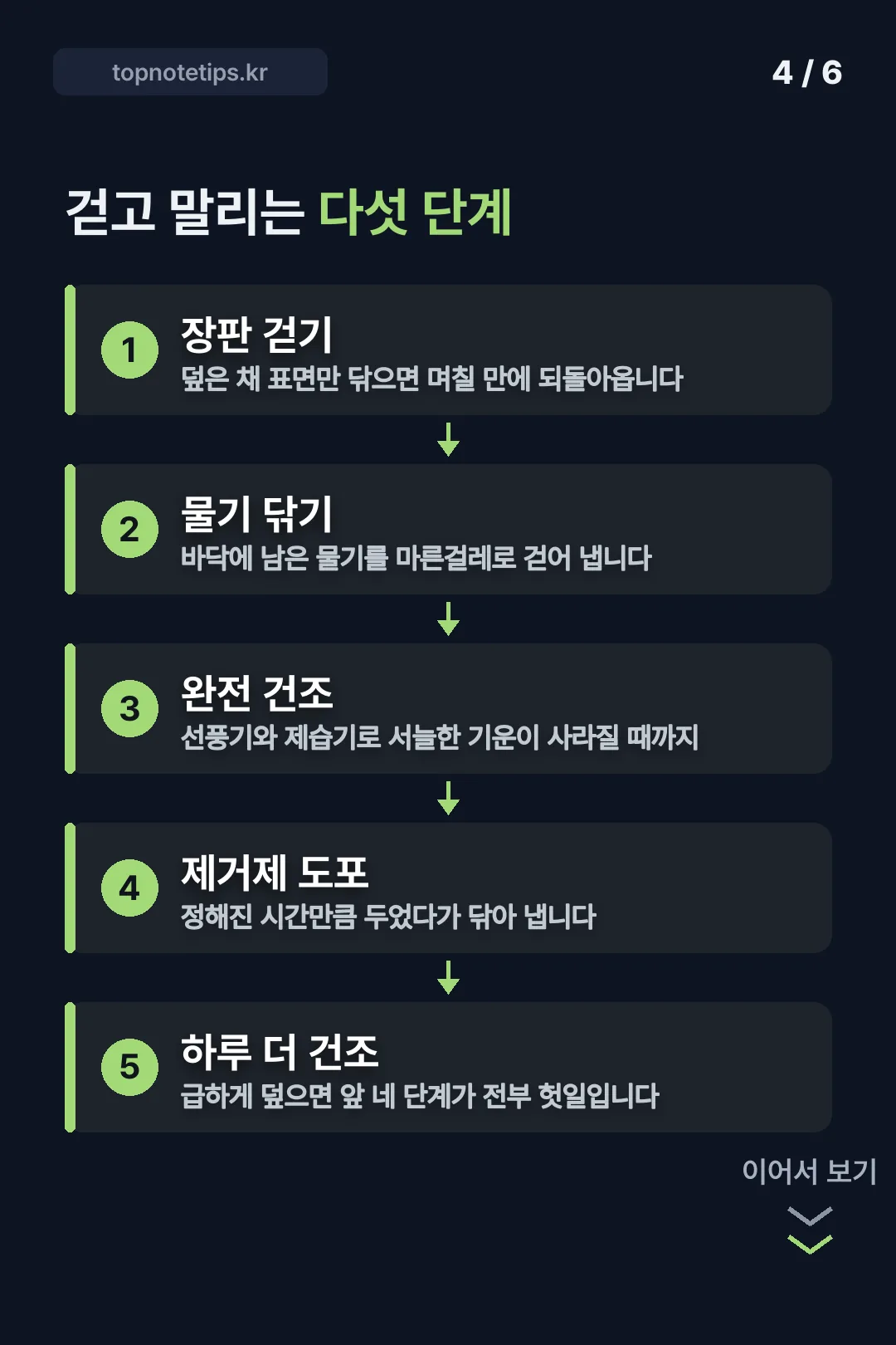걷고 말리는 다섯 단계