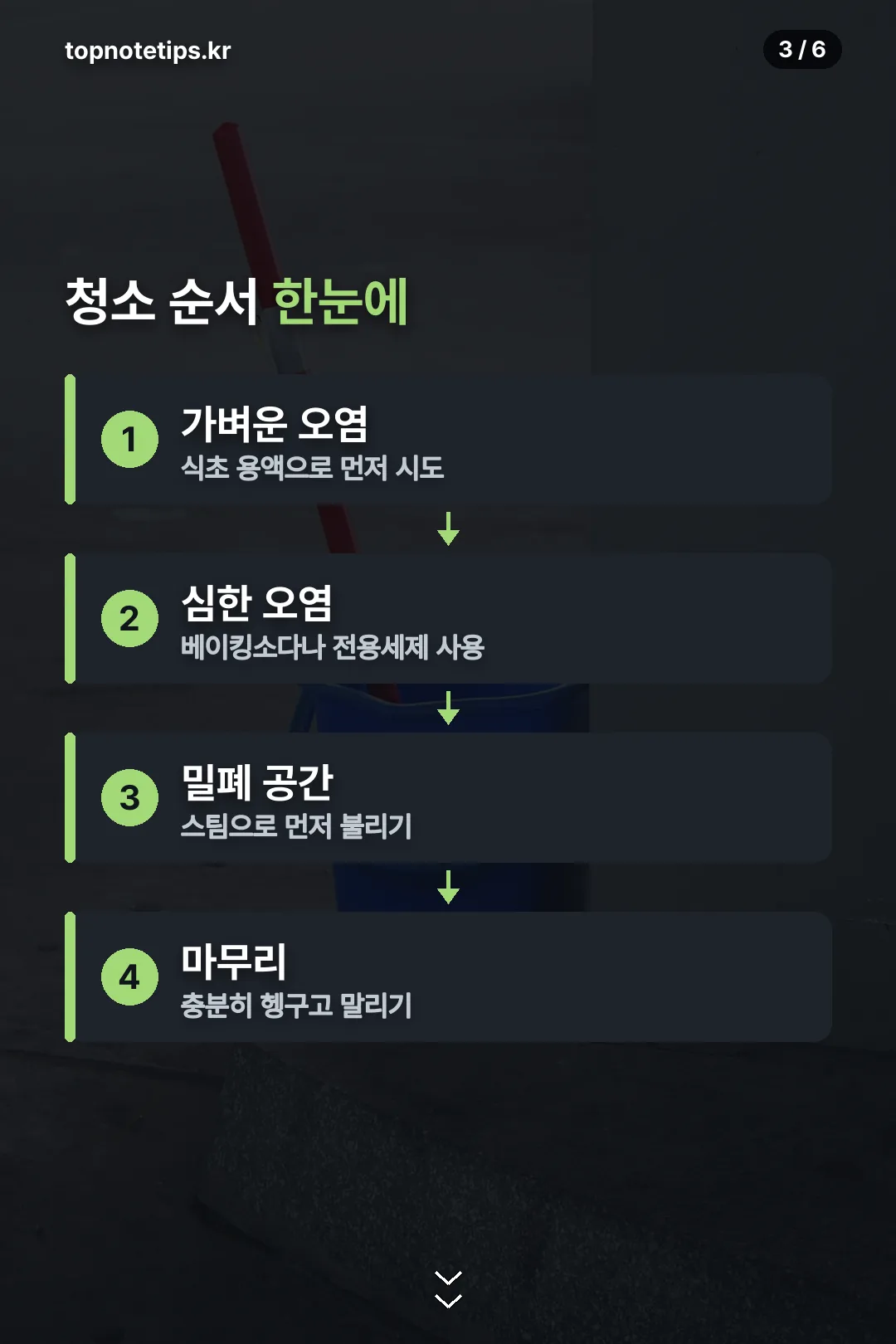 청소 순서 한눈에