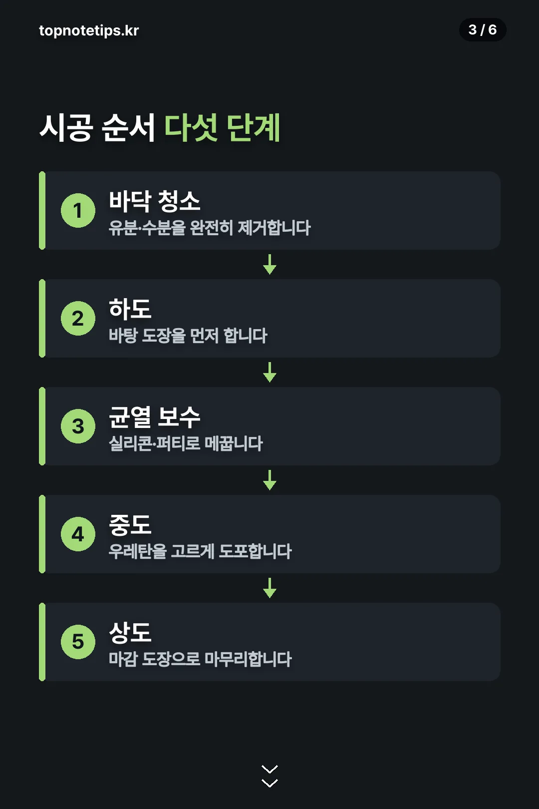 시공 순서 다섯 단계