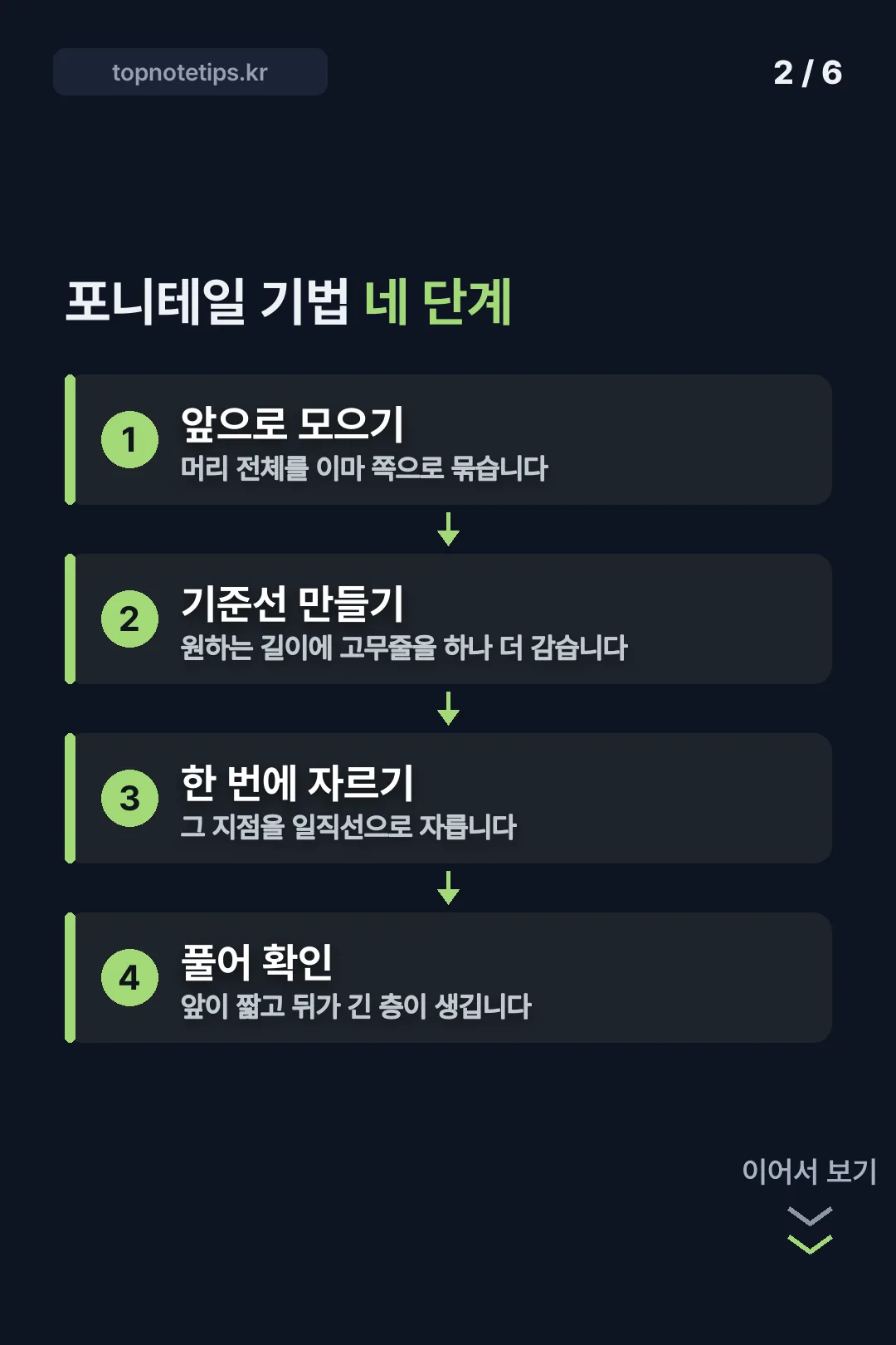포니테일 기법 네 단계