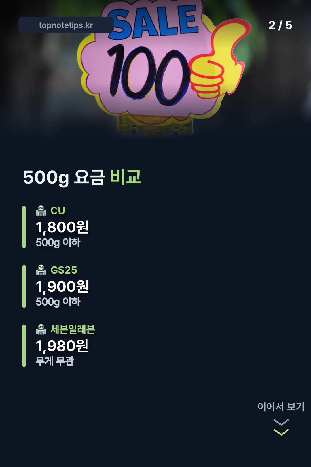 편의점별 500g 요금 비교