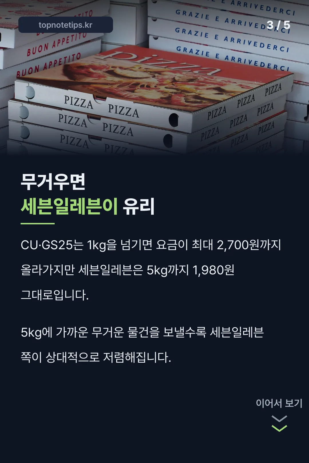 무거운 물건 요금 비교