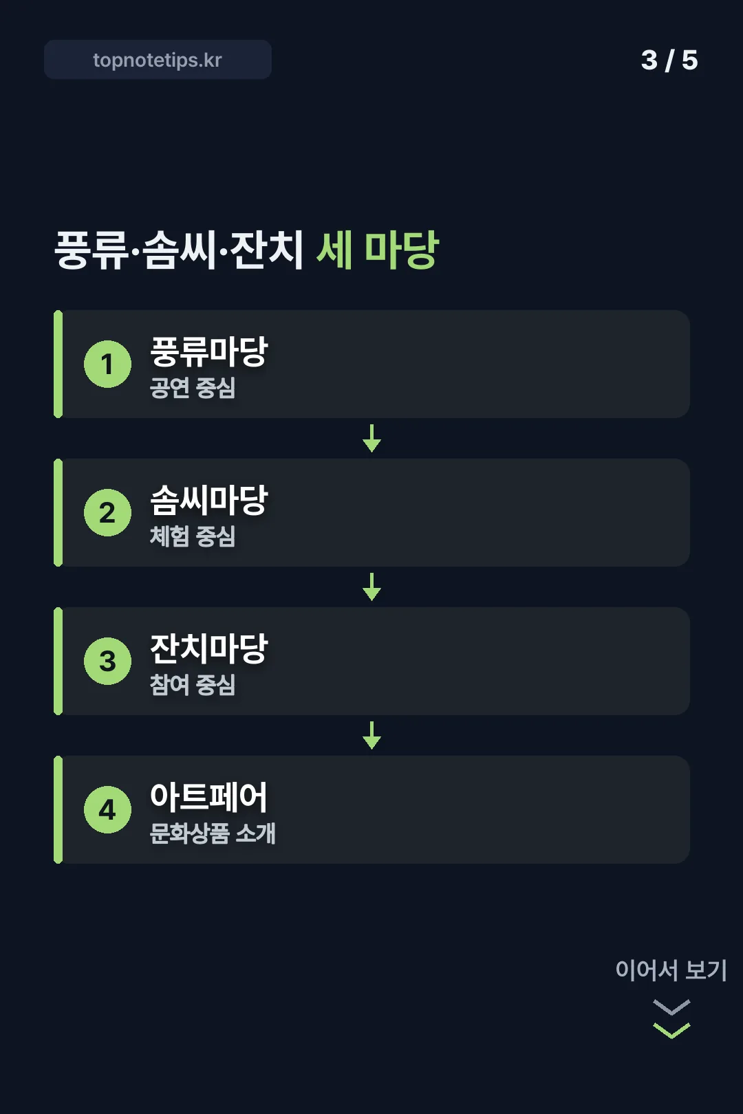 세 마당 구성