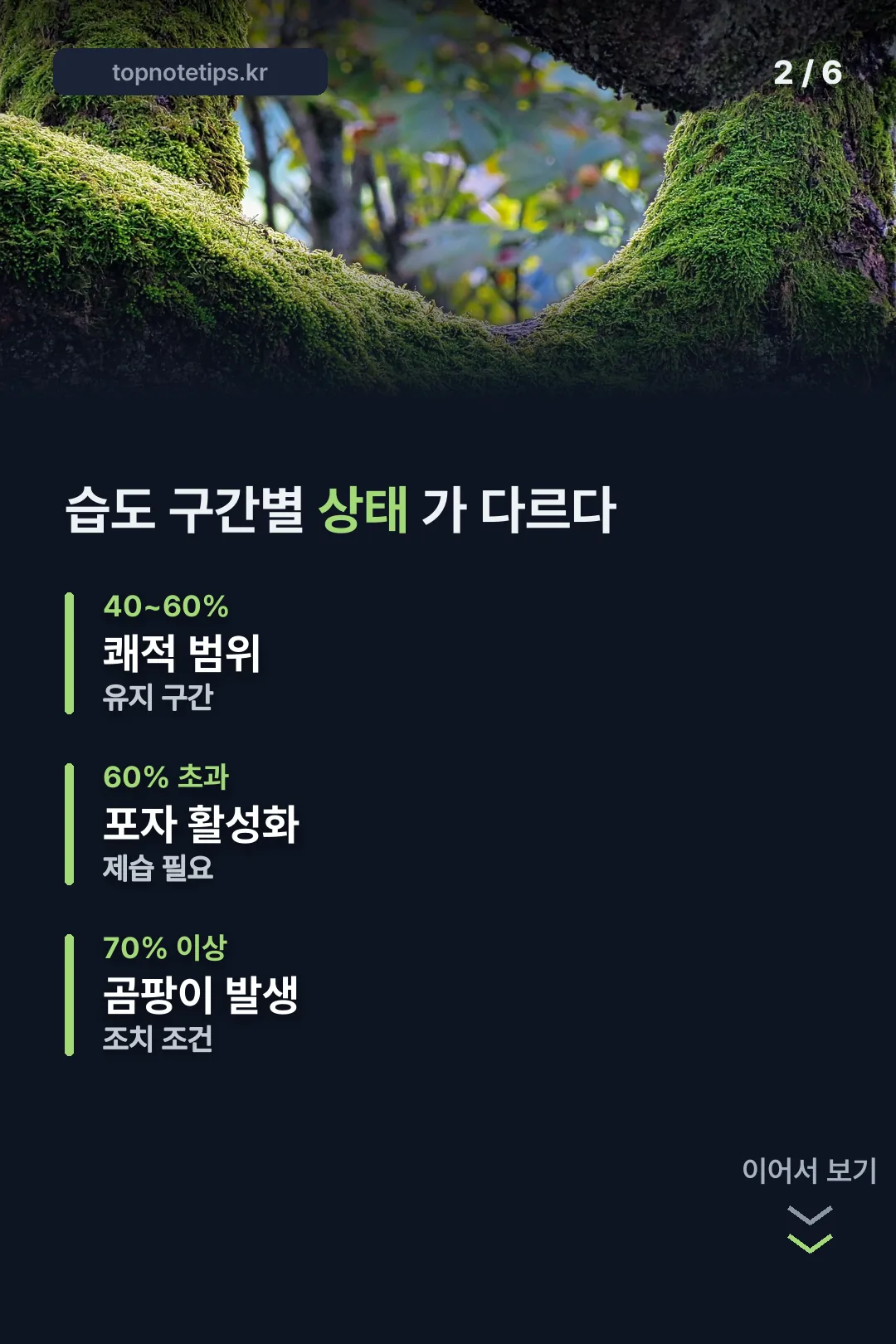 습도 구간별 상태
