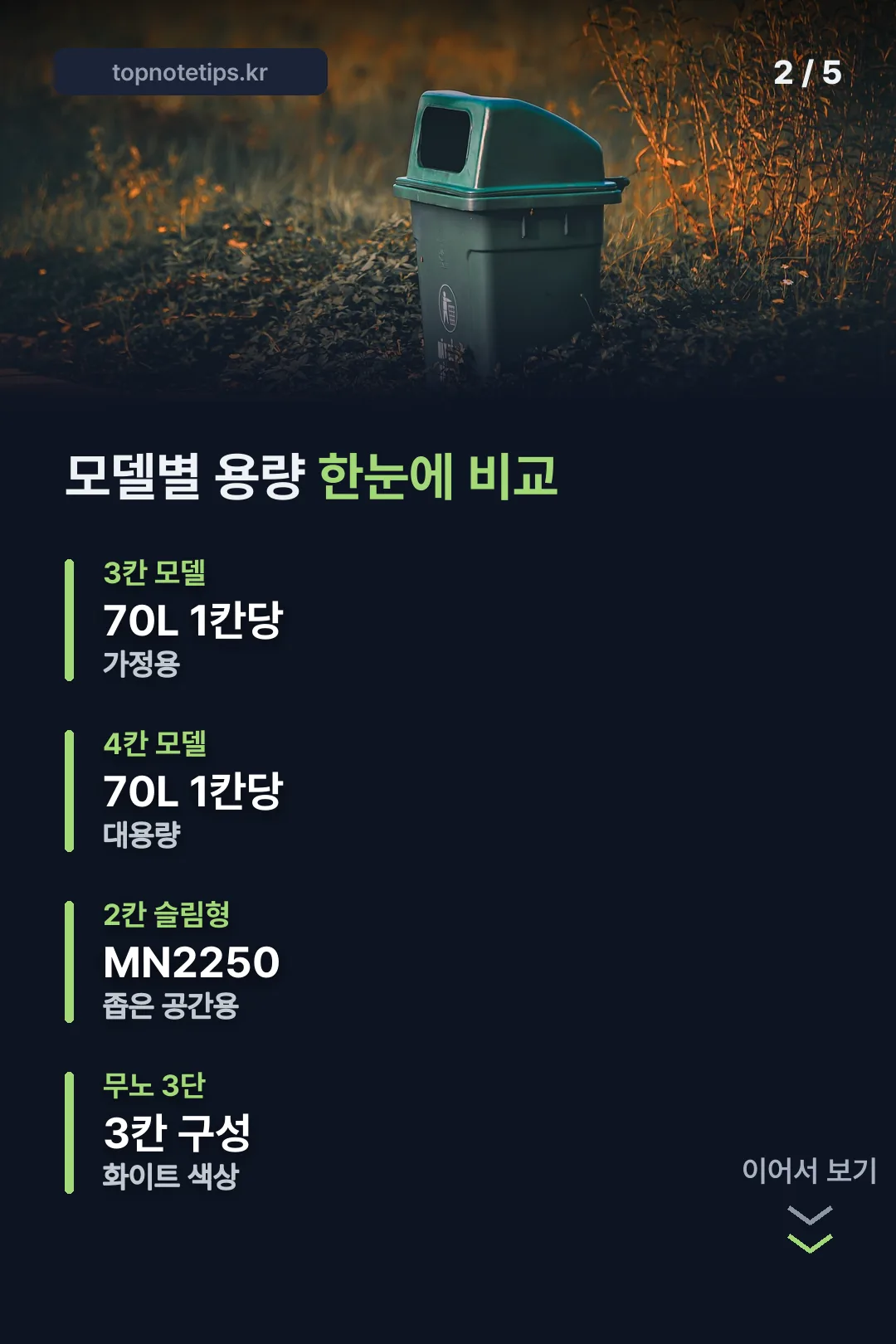 모델별 용량 비교