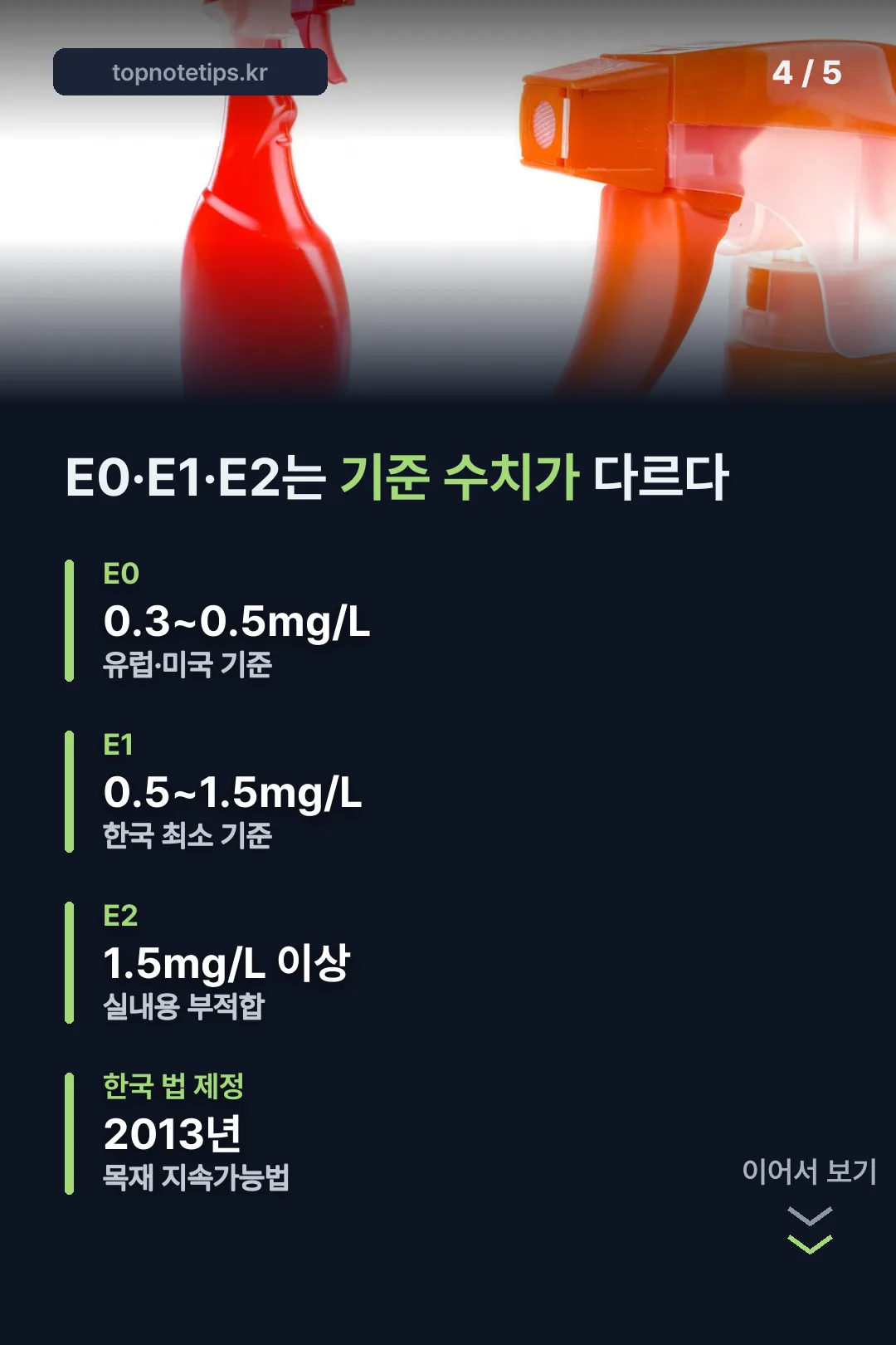 E0·E1·E2 등급별 수치 비교