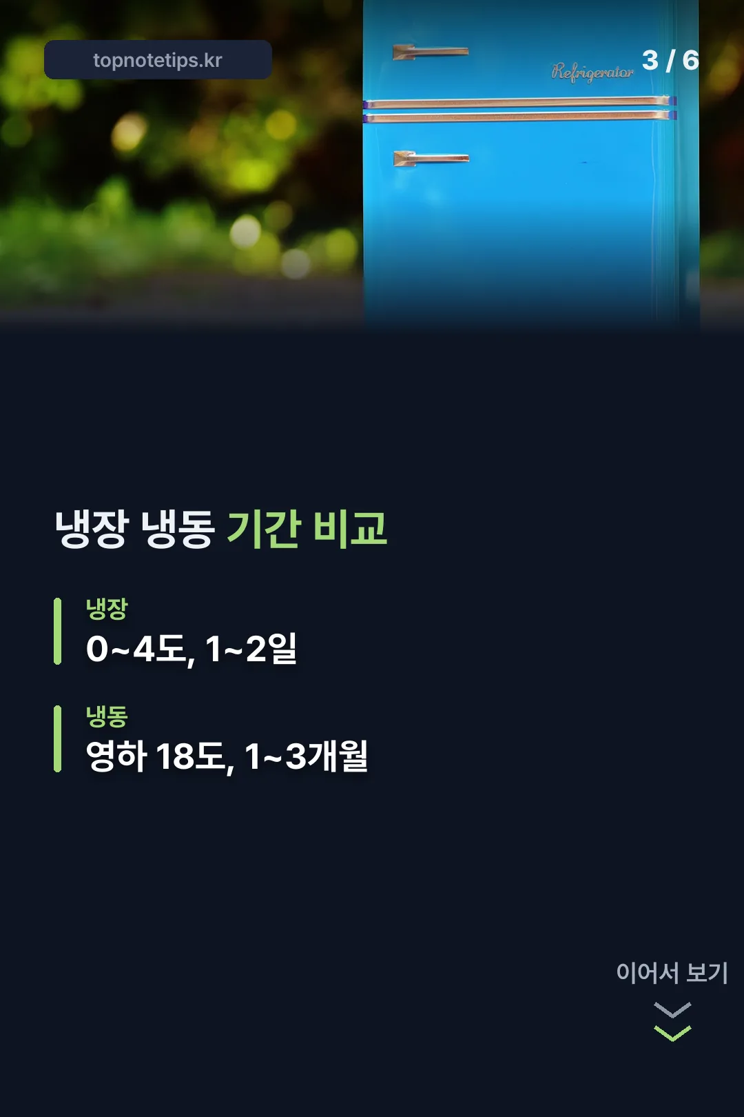 냉장·냉동 보관기간