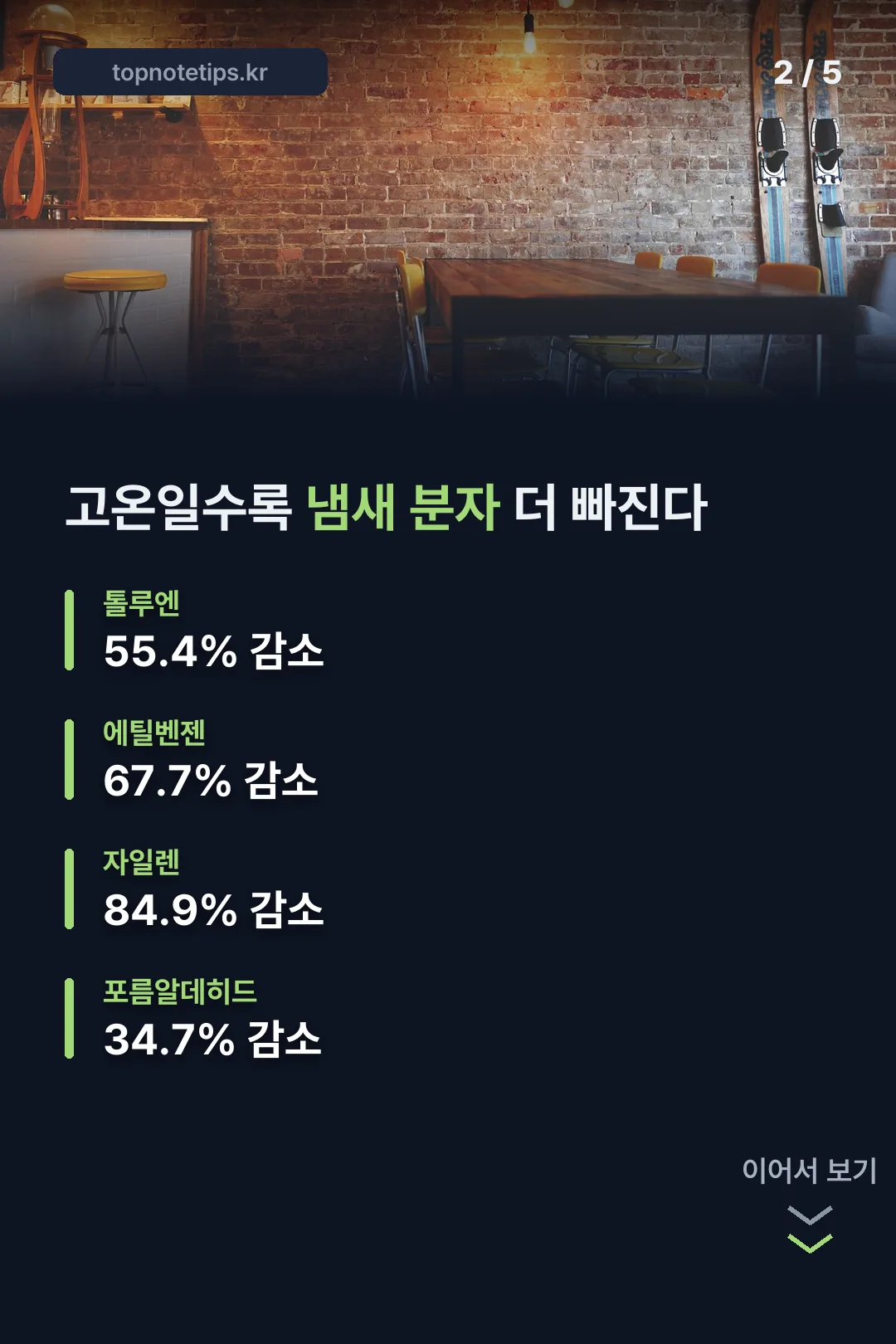고온일수록 냄새 분자 더 빠진다